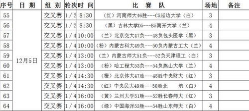 2017 2018中国大学生排球联赛 北方赛区 12月5日竞赛日程