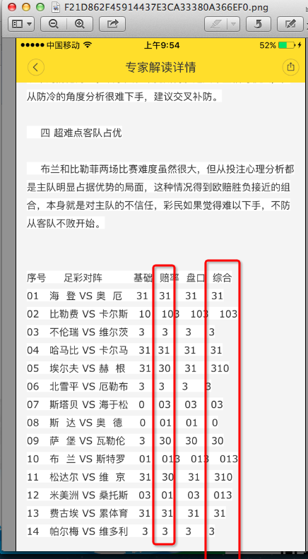 天天盈球彩博士专家团命中两单胜负彩116期头奖