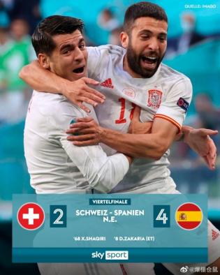 欧洲杯：点球大战西班牙淘汰瑞士晋级四强