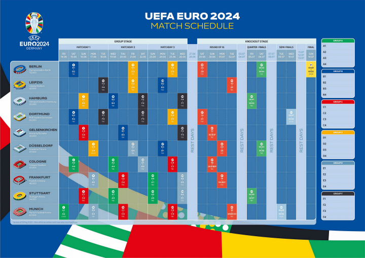 2024欧洲杯预选赛积公制度和相关规则-433体育