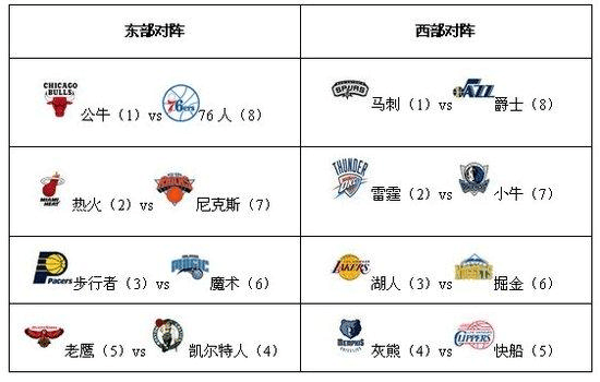 NBA-拉文空砍19分 魔术96-94险胜公牛_体育_央视网(cctv.com)